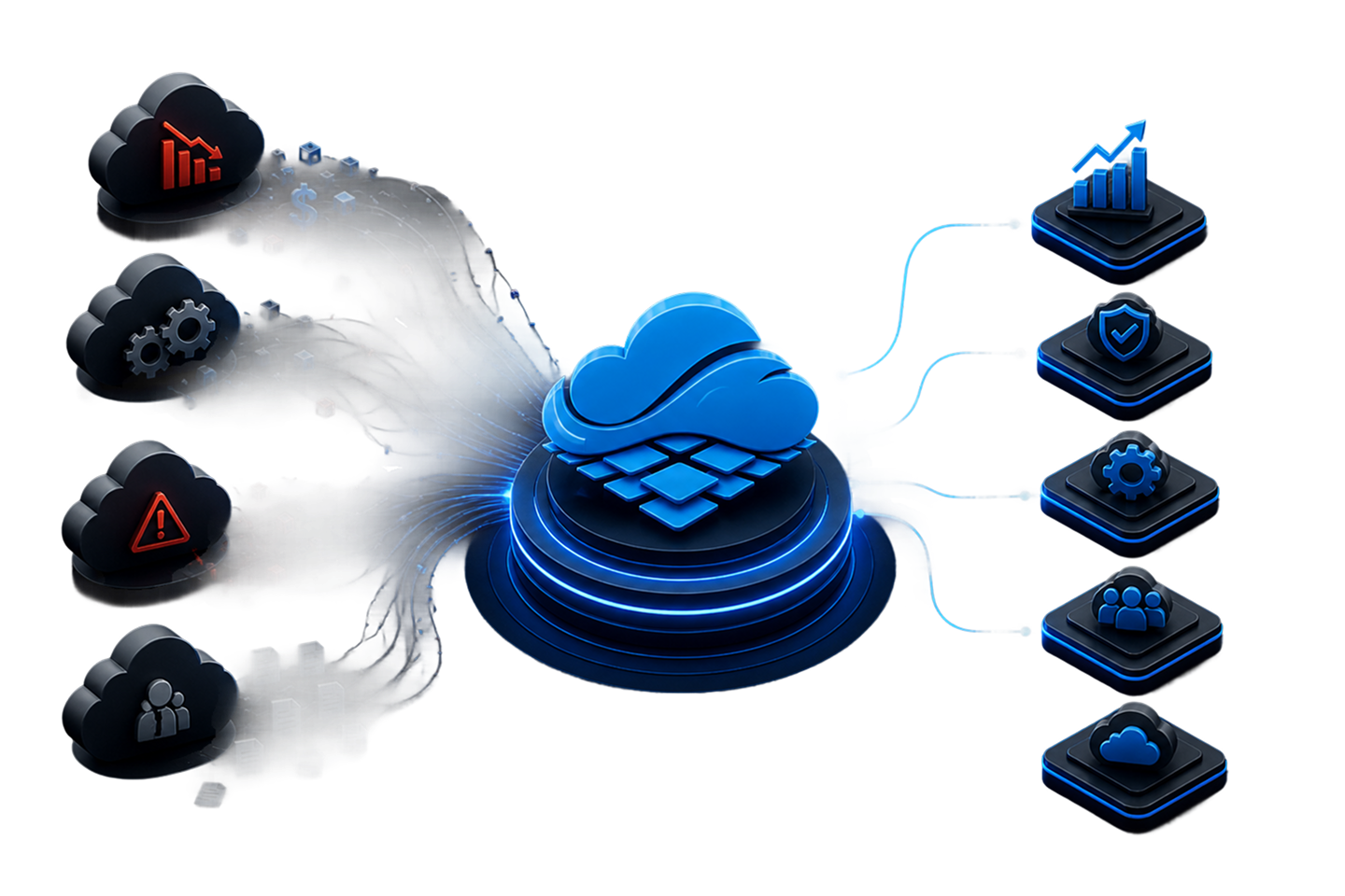 CloudLaminate cloud governance system turning cloud risk into growth, security, operations and team control.